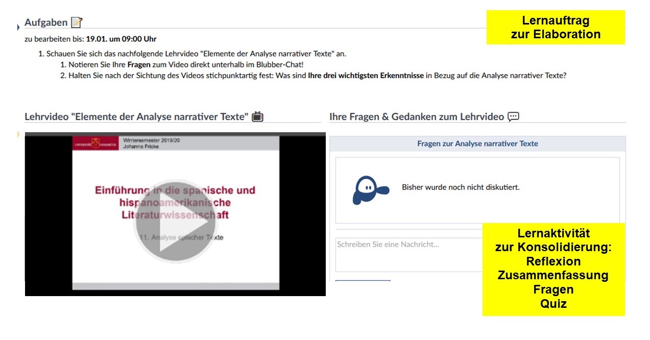 Darstellung eines Lernauftrags zur Elaboration im oberen Teil (Text der Lernaufgabe, es soll zuerst das Lehrvideo angeschaut werden, Fragen zum Video sollen im Blubber-Chat direkt gepostet werden, außerdem sollen die drei wichtigsten Erkenntnisse schriftlich festgehalten werden.
Darunter ist der Player mit dem Lehrvideo und das Fenster des Blubber-Chats abgebildet. EIn Infokasten mit dem Inhalt "Lernaktivität zur Konsolidierung: Reflexion, Zusammenfassung, Quiz" steht daneben.