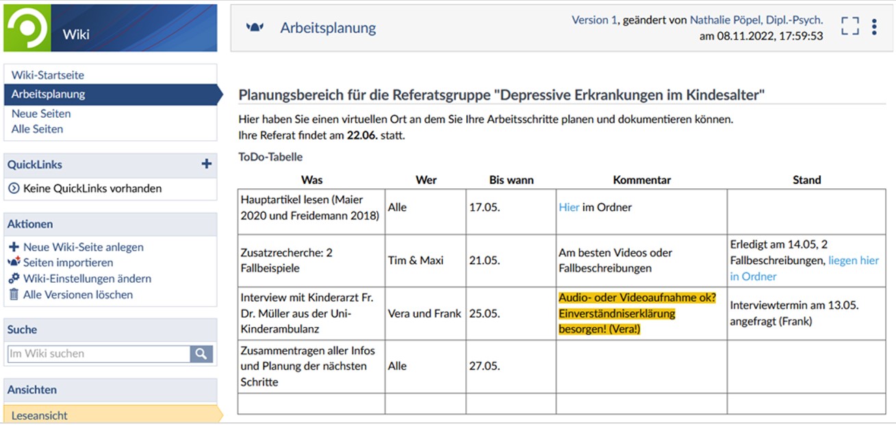 Screenshot einer Wiki-Seite in Stud.IP: Links ist das Wiki-Menü zur Bearbeitung zu sehen, rechts die aktuelle Seite mit dem Titel "Arbeitsplanung". Auf der Seite steht die Überschrift "Planungsbereich für die Referatsgruppe Depressive Erkrankungen im Kindesalter". Darunter steht eine ToDo-Tabelle mit den Spaltenrubriken Was, Wer, Bis wann, Kommentar und Stand. Es sind vier Zeilen mit entsprechenden Informationen gefüllt, z.B. Was: Hauptartikel lesen (Maier 2020 und Freidemann 2018), Wer: Alle, Bis wann: 17.05., Kommentar: Hier (verlinkt) im Ordner udn Stand: freigelassen.