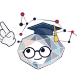 Wissensnugget – der 45 Minuten Online-Impuls zur digitalen Hochschullehre